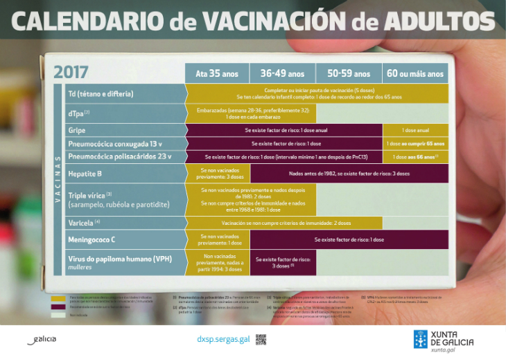 Cartel_calendario_vacinación_adultos.jpg