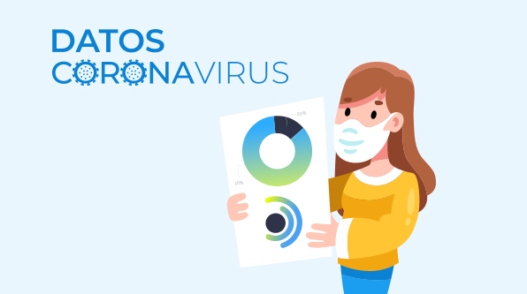 Visor Datos Coronavirus
